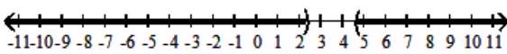  Solve the inequality, and graph the solution set. - 4 x^{2}-28 x+44 \leq 0    A)   \left(-\infty, \frac{7-\sqrt{5}}{2}\right] \cup\left[\frac{7+\sqrt{5}}{2}, \infty\right)     B)   \left[\frac{-7-\sqrt{5}}{2}, \frac{7+\sqrt{5}}{2}\right]    C)   \left(-\infty, \frac{7-\sqrt{5}}{2}\right)  \cup\left(\frac{7+\sqrt{5}}{2}, \infty\right)     D)   \left[\frac{7-\sqrt{5}}{2}, \frac{7+\sqrt{5}}{2}\right]    