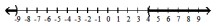  Solve the inequality, and graph the solution set. - \frac{x-4}{x+9}<0    A)   (-\infty,-9)     B)   (-9,4)     C)   (-\infty,-9)   or  (4, \infty)     D)   (4, \infty)     