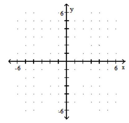  Graph the given logarithmic function. - y=\log _{4} x     A)    B)    C)    D)   