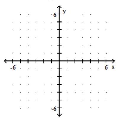  Graph the function. - g(x) =\log _{2} x    A)    B)    C)    D)    