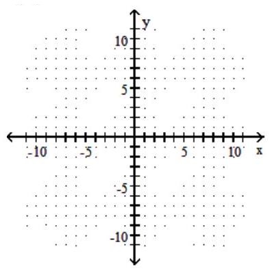 Graph the function. -f(x) =|-1-x|   A)     B)     C)     D)   