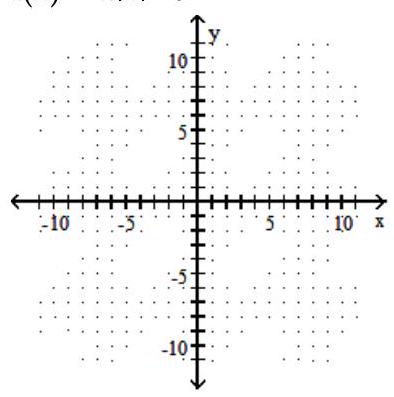 Graph the function. -f(x) =4|x|-9    A)     B)     C)     D)   