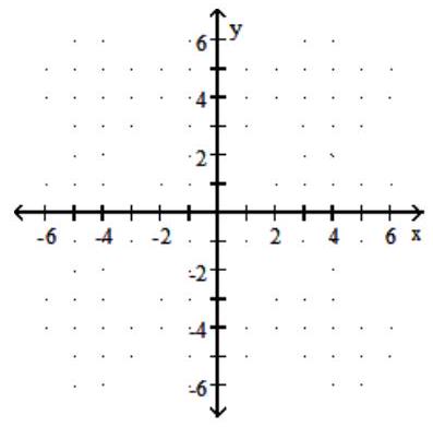 Graph the rational function. -f(x)  =  \frac{1}{ x - 3}    A)     B)      C)     D)    