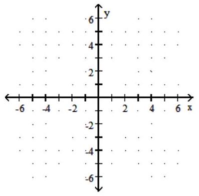  Graph the rational function. -f(x)  =  \frac{1}{ x }  + 3   A)     B)     C)     D)    