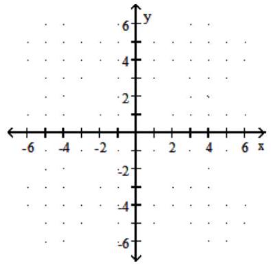  Graph the rational function. -f(x)  =  \frac{4}{ x }  + 3   A)     B)     C)     D)    