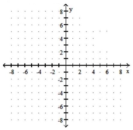  Graph the step function. - f(x) =\llbracket x-5 \rrbracket    A)    B)    C)     D)     