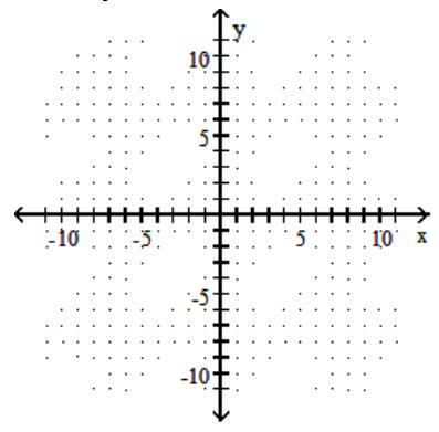  Graph the circle. - x^{2}+(y-3) ^{2}=16    A)     B)     C)    D)    
