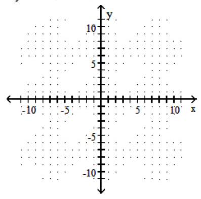  Graph the circle. - 2 y^{2}=32-2 x^{2}    A)    B)     C)     D)    