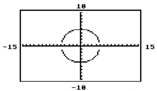  The circle or ellipse shown in the calculator-generated graph was created using function mode with a square viewing window. What are the two functions  y_{1}  and  y_{2}  that were used to obtain the graph whose equation is given? - \frac{x^{2}}{25}+\frac{y^{2}}{25}=1     A)   y_{1}=\sqrt{25-x^{2}}, y_2=-\sqrt{25-x^{2}}   B)   y_{1}=\sqrt{25+x^{2}}, y_{2}=-\sqrt{25+x^{2}}   C)   y_{1}=\sqrt{5+x^{2}}, y_{2}=-\sqrt{5+x^{2}}   D)   y_{1}=\sqrt{5-x^{2}}, y_{2}=-\sqrt{5-x^{2}}