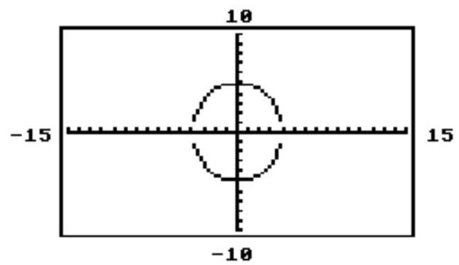  The circle or ellipse shown in the calculator-generated graph was created using function mode with a square viewing window. What are the two functions  y_{1}  and  y_{2}  that were used to obtain the graph whose equation is given? - \frac{x^{2}}{16}+\frac{y^{2}}{25}=1     A)   y_1=5 \sqrt{1+\frac{x^{2}}{16}}, y_2=-5 \sqrt{1+\frac{x^{2}}{16}}   B)   \mathrm{y}_{1}=5 \sqrt{1-\frac{\mathrm{x}}{4}}, \mathrm{y}_{2}=-5 \sqrt{1-\frac{\mathrm{x}}{4}}   C)   y_{1}=5 \sqrt{1-\frac{x^{2}}{16}}, y_{2}=-5 \sqrt{1-\frac{x^{2}}{16}}   D)   y_{1}=5 \sqrt{1-\frac{x^{2}}{4}}, y_{2}=-5 \sqrt{1-\frac{x^{2}}{4}}