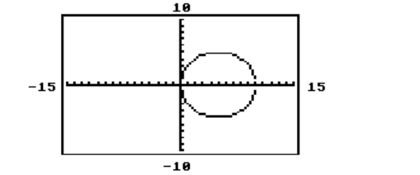 The circle or ellipse shown in the calculator-generated graph was created using function mode with a square viewing window. What are the two functions  y_{1}  and  y_{2}  that were used to obtain the graph whose equation is given? - (x-5) ^{2}+y^{2}=25     A)   y_{1}=\sqrt{25-(x-5) ^{2}}, y_{2}=-\sqrt{25-(x-5) ^{2}}   B)   y_{1}=5+\sqrt{x-5}, y_{2}=5-\sqrt{x-5}   C)   y_{1}=25+\sqrt{x-5}, y_{2}=25-\sqrt{x-5}   D)   y 1=\sqrt{25+(x-5) ^{2}}, y 2=-\sqrt{25+(x-5) ^{2}}