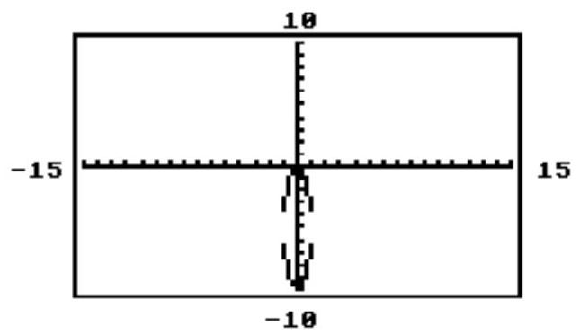  The circle or ellipse shown in the calculator-generated graph was created using function mode with a square viewing window. What are the two functions  y_{1}  and  y_{2}  that were used to obtain the graph whose equation is given? - x^{2}+\frac{(y+5) ^{2}}{25}=1     A)   y_{1}=5+5 \sqrt{1+x^{2}}, y_{2}=5-5 \sqrt{1+x^{2}}   B)   y_{1}=-5+5 \sqrt{1+x^{2}}, y_{2}=-5-5 \sqrt{1+x^{2}}   C)   y_{1}=5+5 \sqrt{1-x^{2}}, y_{2}=5-5 \sqrt{1-x^{2}}   D)   y_{1}=-5+5 \sqrt{1-x^{2}}, y_{2}=-5-5 \sqrt{1-x^{2}}