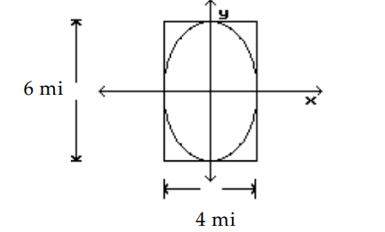  Solve the problem. -An elliptical riding path is to be built on a rectangular piece of property that measures  6 \mathrm{mi}  by  4 \mathrm{mi} . Find an equation for the ellipse, where  \mathrm{x}  and  \mathrm{y}  are measured in  \mathrm{mi} , if the path is to touch the center of the property line on all 4 sides.   A)   \frac{x^{2}}{4}+\frac{y^{2}}{9}=1   B)   \frac{x^{2}}{9}+\frac{y^{2}}{4}=1   C)   \frac{x^{2}}{4}+\frac{y^{2}}{36}=1   D)   \frac{x^{2}}{36}+\frac{y^{2}}{4}=1
