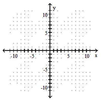  Graph the hyperbola. - \frac{x^{2}}{16}-\frac{y^{2}}{36}=1    A)    B)    C)    D)    