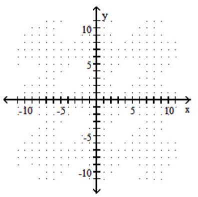 Graph the hyperbola. - \frac{x^{2}}{9}-\frac{y^{2}}{25}=1    A)     B)     C)     D)    