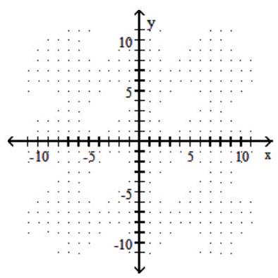  Graph the hyperbola with center shifted away from the origin. - \frac{(x+3) ^{2}}{25}-\frac{(y-3) ^{2}}{16}=1    A)    B)    C)    D)    