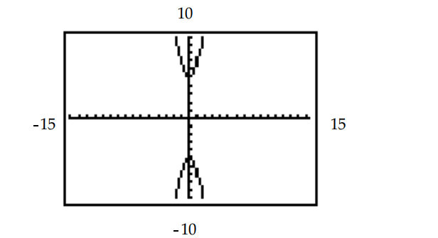  The hyperbola shown in the calculator-generated graph was graphed in function mode with a square viewing window. What are the two functions  y_{1}  and  y_{2}  that were used to obtain the graph whose equation is given? - \frac{y^{2}}{25}-x^{2}=1     A)   y_{1}=\sqrt{\frac{x^{2}}{25}+1}, y_{2}=-\sqrt{\frac{x^{2}}{25}+1}   B)   y 1=5 \sqrt{x^{2}+1}, y_{2}=-5 \sqrt{x^{2}+1}   C)   y_{1}=\sqrt{\frac{x^{2}}{25}-1}, y_{2}=-\sqrt{\frac{x^{2}}{25}-1}   D)   y_{1}=\sqrt{x^{2}+25}, y_{2}=-\sqrt{x^{2}+25}