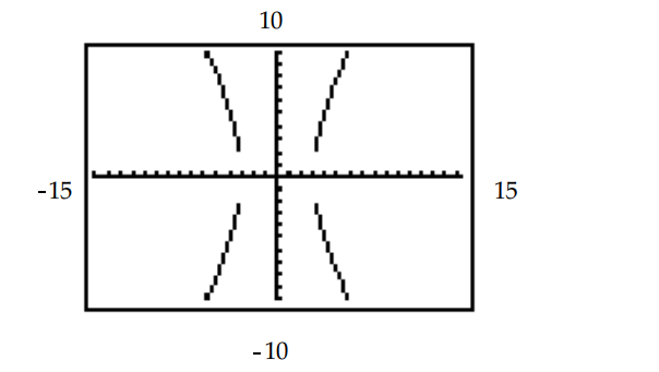  The hyperbola shown in the calculator-generated graph was graphed in function mode with a square viewing window. What are the two functions  y_{1}  and  y_{2}  that were used to obtain the graph whose equation is given? - \frac{x^{2}}{9}-\frac{y^{2}}{36}=1    A)   y_{1}=6 \sqrt{x^{2}-9}, y_{2}=-6 \sqrt{x^{2}-9}   B)   y_{1}=3 \sqrt{x^{2}+6}, y_{2}=-3 \sqrt{x^{2}+6}   C)   y_{1}=6 \sqrt{\frac{x^{2}}{9}+1}, y_{2}=-6 \sqrt{\frac{x^{2}}{9}+1}   D)   y_{1}=6 \sqrt{\frac{x^{2}}{9}-1}, y_{2}=-6 \sqrt{\frac{x^{2}}{9}-1}