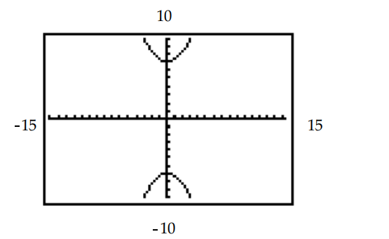  The hyperbola shown in the calculator-generated graph was graphed in function mode with a square viewing window. What are the two functions  y_{1}  and  y_{2}  that were used to obtain the graph whose equation is given? - \frac{y^{2}}{49}-\frac{x^{2}}{9}=1    A)   y_{1}=7 \sqrt{\frac{x^{2}}{9}-1}, y_{2}=-7 \sqrt{\frac{x^{2}}{9}-1}  B)   y_{1}=7 \sqrt{\frac{x^{2}}{9}+1}, y_{2}=-7 \sqrt{\frac{x^{2}}{9}+1}  C)   y_{1}=7 \sqrt{x^{2}-9}, y_{2}=-7 \sqrt{x^{2}-9}  D)   y_{1}=3 \sqrt{x^{2}+7}, y_{2}=-3 \sqrt{x^{2}+7}