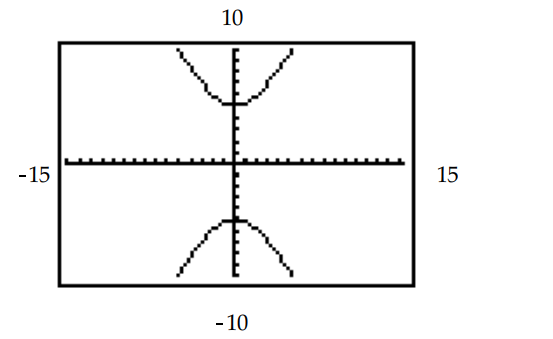  The hyperbola shown in the calculator-generated graph was graphed in function mode with a square viewing window. What are the two functions  y_{1}  and  y_{2}  that were used to obtain the graph whose equation is given? - \frac{y^{2}}{25}-\frac{x^{2}}{9}=1    A)   y_{1}=3 \sqrt{x^{2}+25}, y_{2}=-3 \sqrt{x^{2}+25}  B)   y_{1}=5 \sqrt{\frac{x^{2}}{9}-1}, y_{2}=-5 \sqrt{\frac{x^{2}}{9}-1}  C)   y_{1}=5 \sqrt{\frac{x^{2}}{9}+1}, y_{2}=-5 \sqrt{\frac{x^{2}}{9}+1}  D)   y_{1}=5 \sqrt{x^{2}-9}, y_{2}=-5 \sqrt{x^{2}-9}