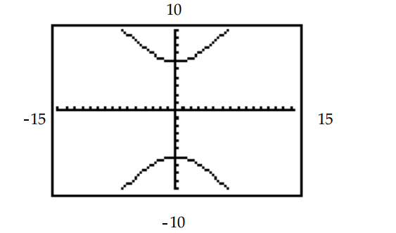  The hyperbola shown in the calculator-generated graph was graphed in function mode with a square viewing window. What are the two functions  y_{1}  and  y_{2}  that were used to obtain the graph whose equation is given? - \frac{y^{2}}{36}-\frac{x^{2}}{25}=1    A)   y_{1}=5 \sqrt{x^{2}+36}, y_{2}=-5 \sqrt{x^{2}+36}  B)   y_{1}=6 \sqrt{\frac{x^{2}}{25}-1}, y_{2}=-6 \sqrt{\frac{x^{2}}{25}-1}  C)   y_{1}=6 \sqrt{\frac{x^{2}}{25}+1}, y_{2}=-6 \sqrt{\frac{x^{2}}{25}+1}  D)   y_{1}=6 \sqrt{x^{2}-25}, y_{2}=-6 \sqrt{x^{2}-25}
