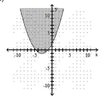  Choose the inequality that matches the graph. -  A)   y \geq \frac{1}{3} x^{2}+2 x+2  B)   y \leq \frac{1}{3} x^{2}+2 x+2  C)   y>\frac{1}{3} x^{2}+2 x+2  D)   y<\frac{1}{3} x^{2}+2 x+2