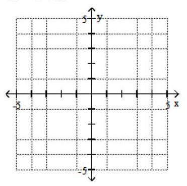  Graph the system of inequalities. - 3x - 2y \leq 6   x - 1 \geq 0    A)     B)     C)     D)    