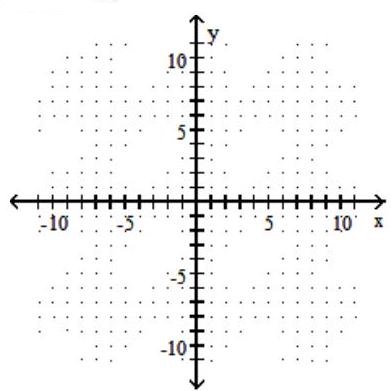  Graph the function. Give the domain and range. - f(x) =|x-6|-5    A)  Domain:  (-\infty, \infty)  ; Range:  [-6, \infty)     B)  Domain:  (-\infty, \infty)  ; Range:  [-6, \infty)     C)  Domain:  (-\infty, \infty)  ; Range:  [-5, \infty)     D)  Domain:  (-\infty, \infty)  ; Range:  [-5, \infty)     