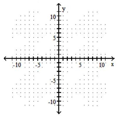  Graph. - 36 x^{2}-4 y^{2}=144    A)     B)    C)    D)    
