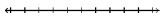  Graph  \left\{-1,0.11, \frac{4}{3}, 5, \frac{33}{5}\right\}  on a number line.    A)     B)     C)     D)     