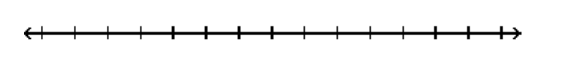  Solve the inequality. Give the solution set in both interval and graph forms. - \frac{7 x-4}{9}<\frac{67}{7}    A)    \left(\frac{67}{7}, \infty\right)       B)    \left(-\infty, \frac{631}{49}\right)       C)    \left(\frac{631}{49}, \infty\right)        D)    \left(-\infty, \frac{67}{7}\right)       
