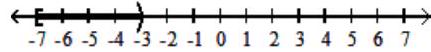  Solve the inequality. Give the solution set in both interval and graph forms. - 9<-2 b+3 \leq 17     A)   (-7,-3]     B)   [-7,-3)       C)   (3,7]     D)   [3,7)     