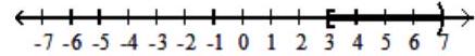  Solve the inequality. Give the solution set in both interval and graph forms. - 9<-2 b+3 \leq 17     A)   (-7,-3]     B)   [-7,-3)       C)   (3,7]     D)   [3,7)     