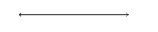  Solve the inequality. Give the solution set in both interval and graph forms. - 3 \leq \frac{3 x-1}{2} \leq 12     A)    \left[-\frac{7}{3}, \frac{25}{3}\right]      B)    \left[-\frac{25}{3}, \frac{7}{3}\right]      C)   \left[\frac{7}{3}, \frac{25}{3}\right]     D)    \left(\frac{7}{3}, \frac{25}{3}\right)       