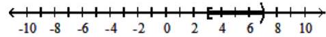 Graph the union or intersection of the two sets, as requested. -Intersection   A)     B)    C)   