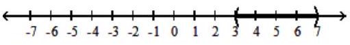  For the compound inequality, give the solution set in both interval and graph forms. - 11 \leq 2 x+5  and  9 x+5<68    A)   (3,7]    B)   (3,7)     C)   [3,7]    D)   [3,7)     