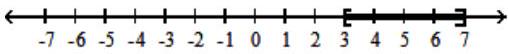  For the compound inequality, give the solution set in both interval and graph forms. - 11 \leq 2 x+5  and  9 x+5<68    A)   (3,7]    B)   (3,7)     C)   [3,7]    D)   [3,7)     