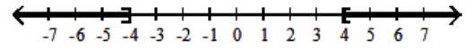  For the compound inequality, give the solution set in both interval and graph forms. - 9 x-3 \geq-39  and  9 x+6 \geq 42     A)   [-4,4]    B)   [4, \infty)     C)   (-\infty,-4] \cup[4, \infty)     D)   [-4, \infty)     