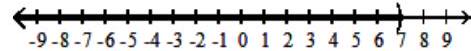  For the compound inequality, give the solution set in both interval and graph forms. - 4 x-10 \leq 18  and  2 x-1 \geq 13    A)   (7, \infty)      B)   [7, \infty)     C)   (-\infty, 7)     D)   \{7\}    