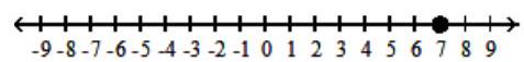  For the compound inequality, give the solution set in both interval and graph forms. - 4 x-10 \leq 18  and  2 x-1 \geq 13    A)   (7, \infty)      B)   [7, \infty)     C)   (-\infty, 7)     D)   \{7\}    