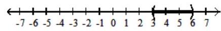  For the compound inequality, give the solution set in both interval and graph forms. - x \leq 3  or  x \geq 6     A)   (-\infty, 3] \cup[6, \infty)     B)   (3,6)     C)   [-6,-3]    D)   (-3,6)     