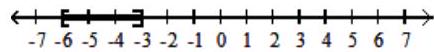  For the compound inequality, give the solution set in both interval and graph forms. - x \leq 3  or  x \geq 6     A)   (-\infty, 3] \cup[6, \infty)     B)   (3,6)     C)   [-6,-3]    D)   (-3,6)     