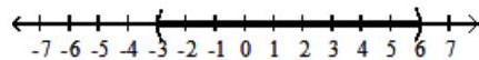  For the compound inequality, give the solution set in both interval and graph forms. - x \leq 3  or  x \geq 6     A)   (-\infty, 3] \cup[6, \infty)     B)   (3,6)     C)   [-6,-3]    D)   (-3,6)     
