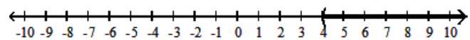  For the compound inequality, give the solution set in both interval and graph forms. - x<4  or  x<9    A)   (-\infty, 4)  \cup(9, \infty)     B)   (4,9)     C)   (-\infty, 9)     D)   (4, \infty)     