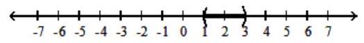  For the compound inequality, give the solution set in both interval and graph forms. - 12 x-8<4 x  or  -2 x \leq-6    A)   (-\infty, 1)  \cup[3, \infty)     B)   [1,3]    C)   (1,3)     D)   \varnothing    