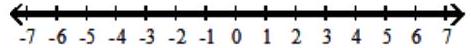  For the compound inequality, give the solution set in both interval and graph forms. - -4 x+1 \geq 9  or  6 x+3 \geq-21     A)   [-4, \infty)     B)   [-2, \infty)     C)   (-\infty, \infty)     D)   [-4,-2]    