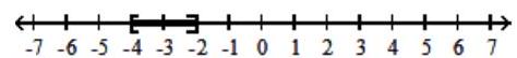 For the compound inequality, give the solution set in both interval and graph forms. - -4 x+1 \geq 9  or  6 x+3 \geq-21     A)   [-4, \infty)     B)   [-2, \infty)     C)   (-\infty, \infty)     D)   [-4,-2]    