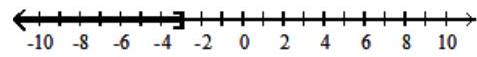  For the compound inequality, decide whether intersection or union should be used. Then give the solution set in both interval and graph forms. - x \leq-3  and  x<2    A)  Intersection;  (-\infty,-3  ]   B)  Union;  (-\infty, \infty)     C)  Union;  (-\infty, 2)     D)  Intersection;  [-3,2)     