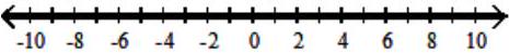 For the compound inequality, decide whether intersection or union should be used. Then give the solution set in both interval and graph forms. - x \leq-3  and  x<2    A)  Intersection;  (-\infty,-3  ]   B)  Union;  (-\infty, \infty)     C)  Union;  (-\infty, 2)     D)  Intersection;  [-3,2)     