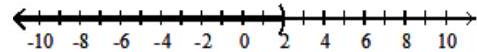  For the compound inequality, decide whether intersection or union should be used. Then give the solution set in both interval and graph forms. - x \leq-3  and  x<2    A)  Intersection;  (-\infty,-3  ]   B)  Union;  (-\infty, \infty)     C)  Union;  (-\infty, 2)     D)  Intersection;  [-3,2)     